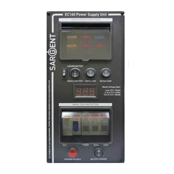 Sargent EC160 Vertical Power Supply Unit, 16A 230V AC, 15A 12V DC