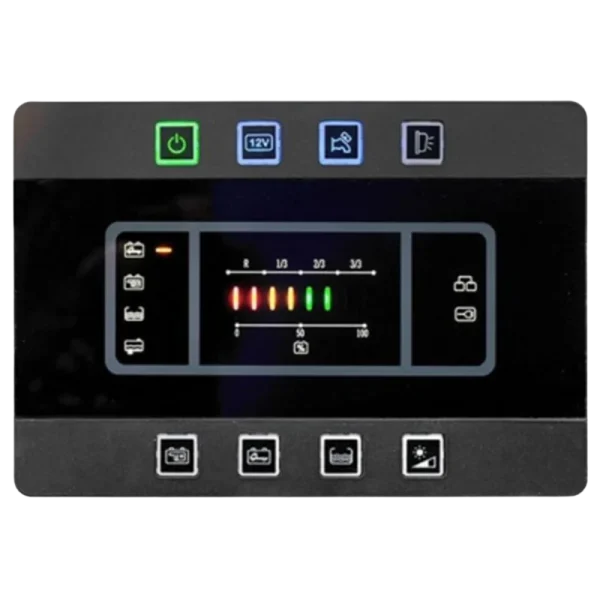 CBE PC180 Power Control System with Twilight Sensor